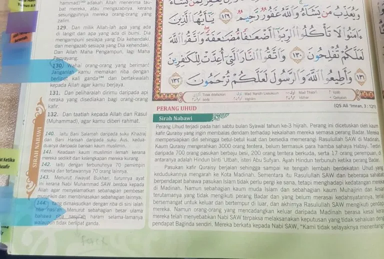 Is forex trading haram?